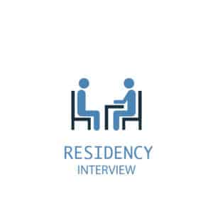 Mock Interview Improvement Package